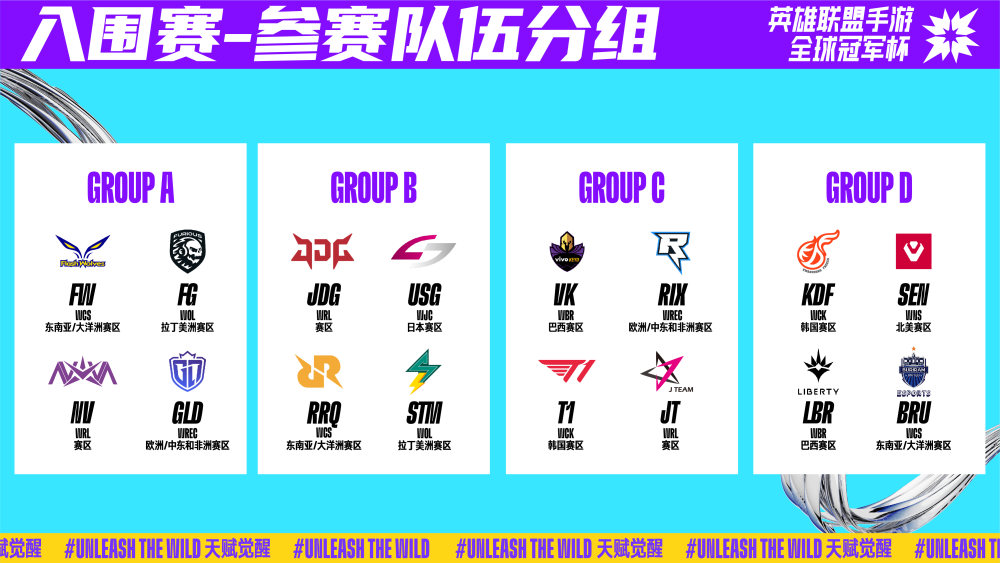 方对筹码和 方对筹码和